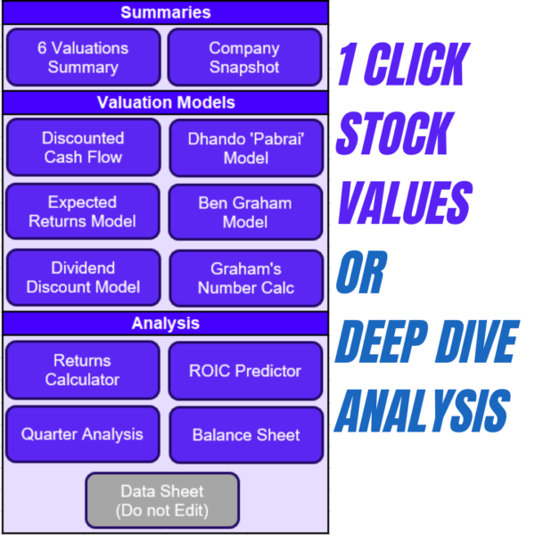 Comprehensive Stock Analysis Tool with One-Click Stock Values and In-depth Financial Analysis Features