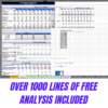 Comprehensive Financial Snapshot with Over 1000 Lines of Free Analysis Included in Stock Valuation Spreadsheet