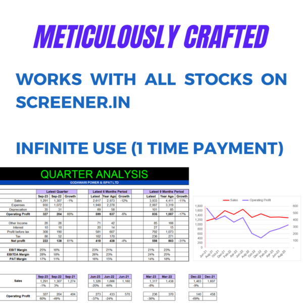 Stock Analysis Excel Tool with Quarter Analysis Feature for Screener.in, Offering Lifetime Access with a One-Time Payment