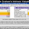 Excel analysis using the Ben Graham Method for value investing