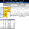 Detailed Excel model for Discounted Cash Flow analysis