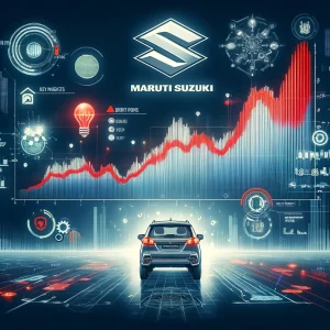 Maruti Suzuki Stock Analysis 2024